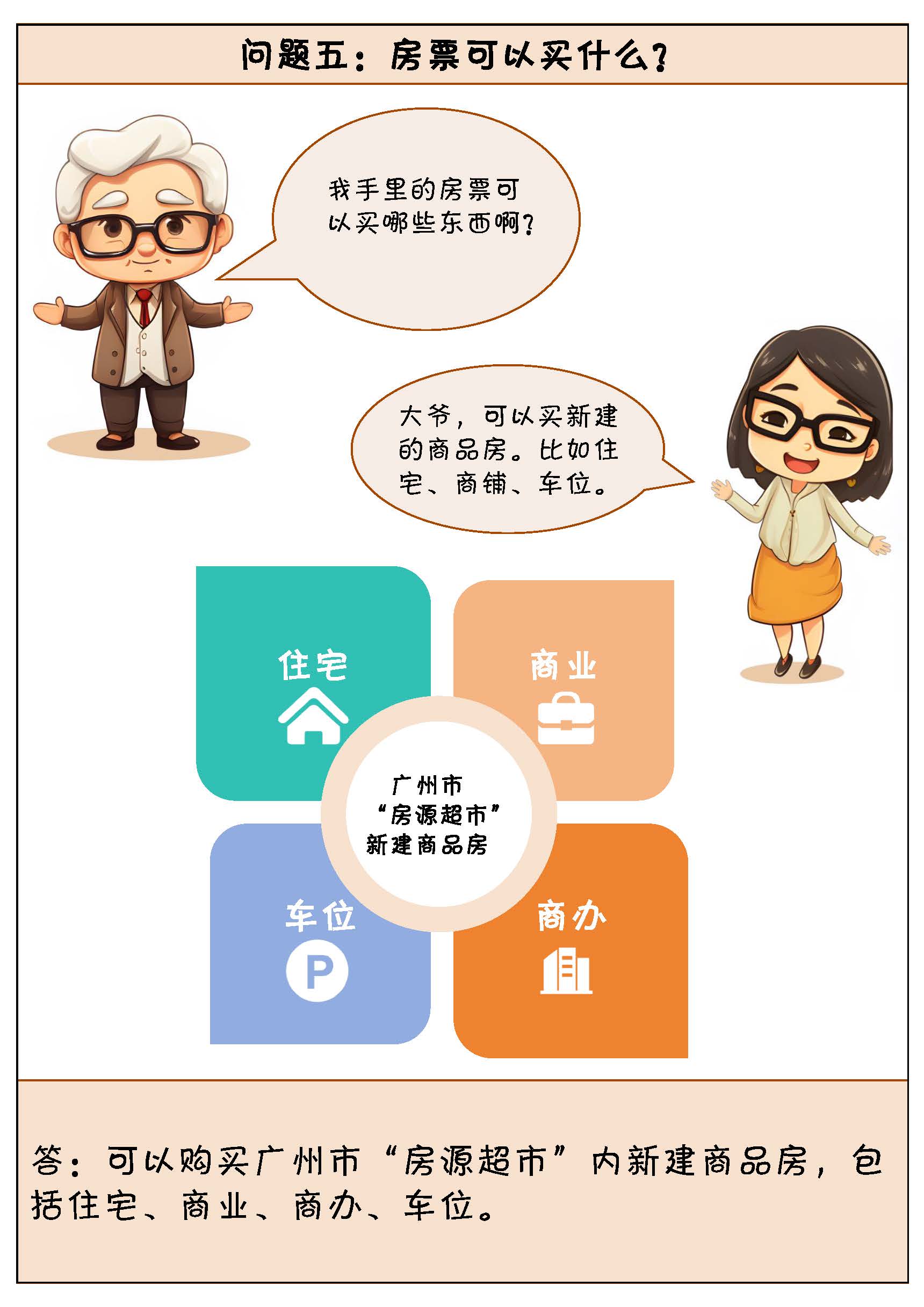 （稿件3）房票政策宣传漫画0108(修改) V35242_页面_05.jpg